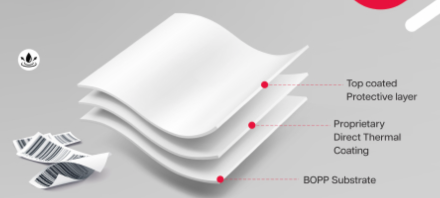 synthetic paper product process and layers